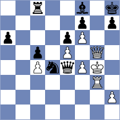 Aliyeva - Hansch (Chess.com INT, 2020)