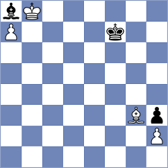 Bardyk - Olenik Campa (chess.com INT, 2024)