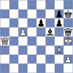Chang - Liang (Chess.com INT, 2020)