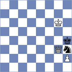 Brylski - Jana (Chess.com INT, 2021)