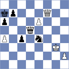 Peroutka - Sykora (chess.com INT, 2021)