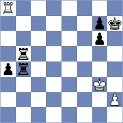 Sprangers - Pham Le Thao Nguyen (chess.com INT, 2024)
