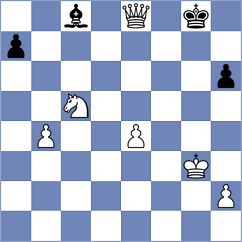 Dudin - Todev (chess.com INT, 2024)