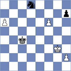 Sarana - Demin (chess.com INT, 2024)