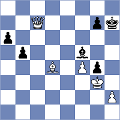 Guliev - Filippova (chess.com INT, 2024)