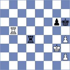 Fishbein - Dobrijevic (chess.com INT, 2023)