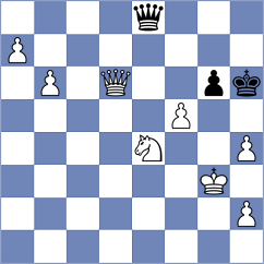 Klyukin - Molchanov (Chess.com INT, 2019)