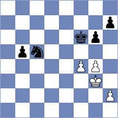 Sargsyan - Langner (chess.com INT, 2021)