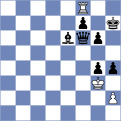 Devanshi - Galvan Cipriani (FIDE Online Arena INT, 2024)