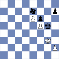Iskusnyh - Pajeken (chess.com INT, 2021)
