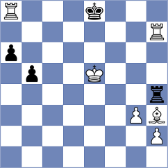 Lauridsen - Khumalo (chess.com INT, 2021)