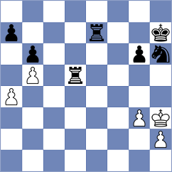 Bommini - Pham (Chess.com INT, 2020)