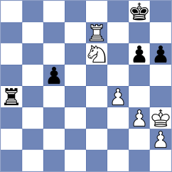 Shimanov - Zivkovic (chess.com INT, 2023)