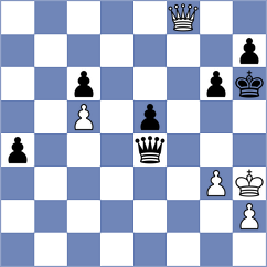 Arngrimsson - Kekic (Chess.com INT, 2021)
