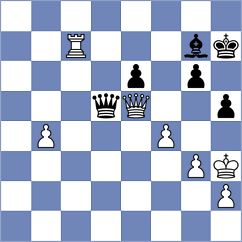 Souleidis - Carrasco Miranda (chess.com INT, 2023)