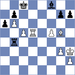 Jazdanovs - Souza Neves (chess.com INT, 2024)