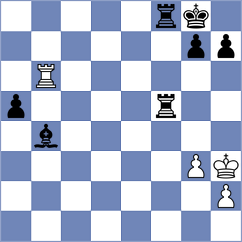 Floresvillar Gonzalez - Curtis (chess.com INT, 2024)