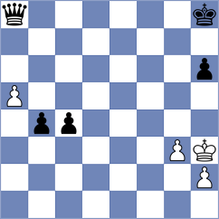 Rosenberg - Acikel (chess.com INT, 2024)