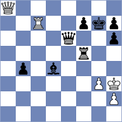 Novikova - Sumaneev (Chess.com INT, 2021)