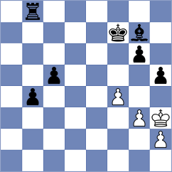 Lutz - Fernandez (chess.com INT, 2024)