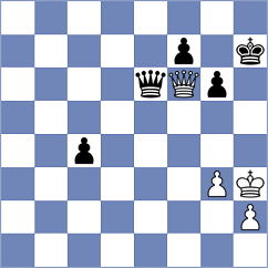 King - Shreyans (chess.com INT, 2021)