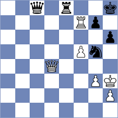 Hakobyan - Moroni (Chess.com INT, 2020)