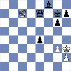 Farmani Anosheh - Edisherashvili (chess.com INT, 2023)