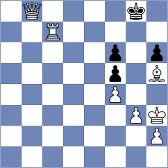 Shymanskyi - Agmanov (chess.com INT, 2024)