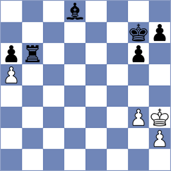 Lutz - Sari (chess.com INT, 2023)