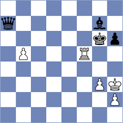 Obolentseva - Michailov (Chess.com INT, 2021)
