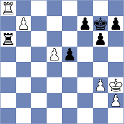 Santiago Sontay - Lopez Sanchez (Chess.com INT, 2020)