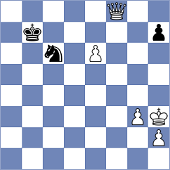Jumanov - Idani (chess.com INT, 2023)