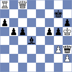 Korol - Urbina Perez (chess.com INT, 2024)