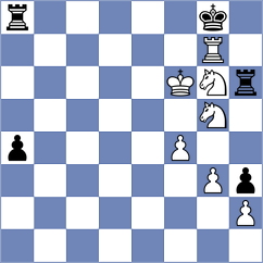 Matinian - Dominguez Perez (chess.com INT, 2024)