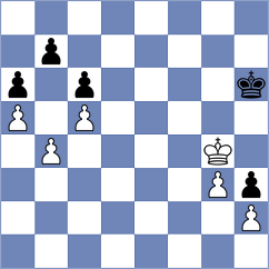Ardila - Md Jamal (Chess.com INT, 2020)