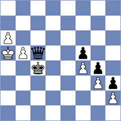 Erzhanov - Obolenskikh (Chess.com INT, 2020)
