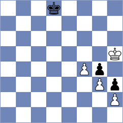 Fernandez Lopez - Nechitaylo (chess.com INT, 2023)