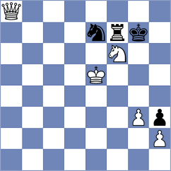 Yaniv - Parra Gomez (chess.com INT, 2024)