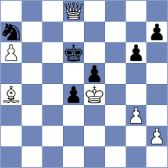 Krzyzanowski - Idnani (chess.com INT, 2023)