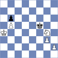 Khlebovich - Reprintsev (chess.com INT, 2022)
