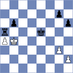 Mohammadi - Hamley (Chess.com INT, 2020)