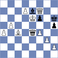 Kairbekova - Koridze (chess.com INT, 2021)