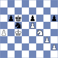 Mizzi - Gavrilin (chess.com INT, 2024)