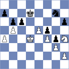 Injac - Bagrationi (chess.com INT, 2024)