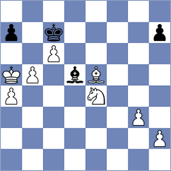 Kiewra - Mendez Machado (chess.com INT, 2023)