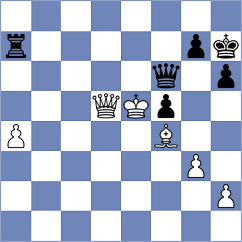 Oviedo Acosta - Voriskova (Chess.com INT, 2021)