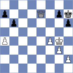 Kaldarova - Milner (FIDE Online Arena INT, 2024)