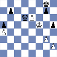 Yagupov - Atakhan (chess.com INT, 2024)