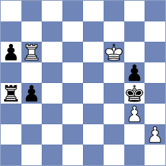 Ram - Ocido (chess.com INT, 2024)