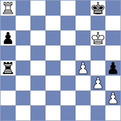Sanal - Papasimakopoulos (chess.com INT, 2023)